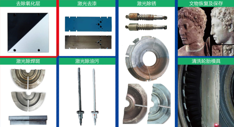 什么是激光清洗技术? 什么是激光清洗技术?