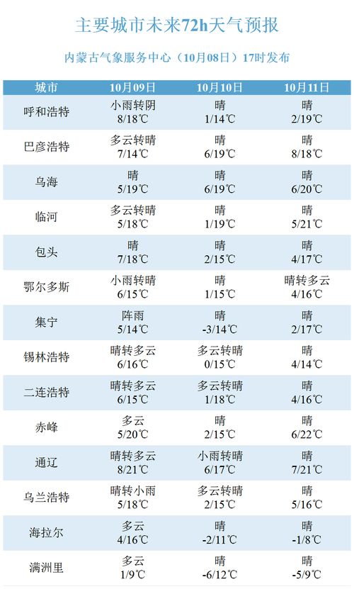 2025年5月27日 第54页