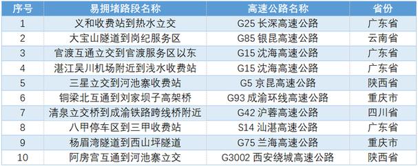 2025年5月27日 第42页