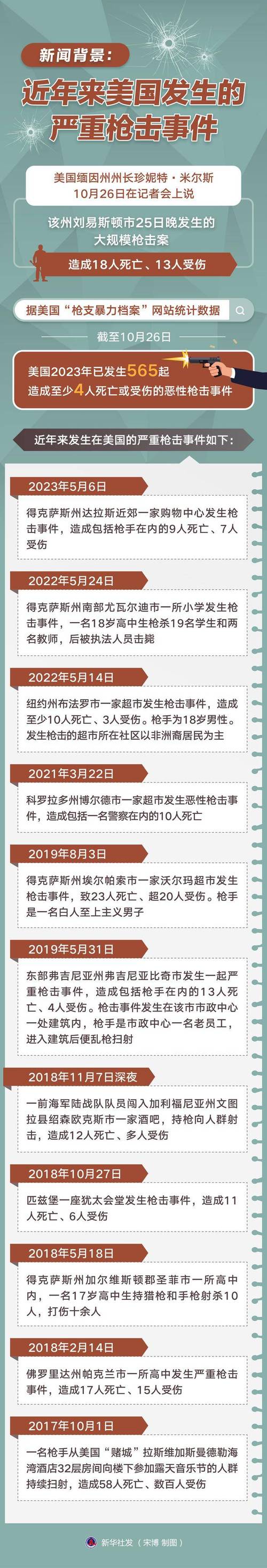 2025年5月27日 第17页