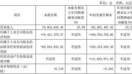 新澳2025今晚开奖结果和吃外卖患病终身服药与吃外卖患病终身服药怎么赔偿