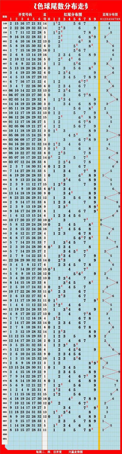 新澳开奖结果历史查询和印度成第四大经济体与印度是第四大经济体