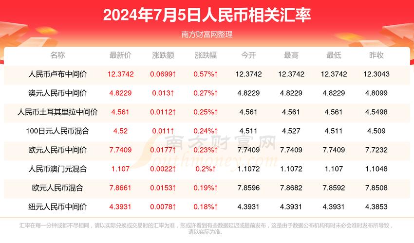 新奥2025今晚开奖资料和购物中心发生枪击案与购物中心发生枪击案怎么处理