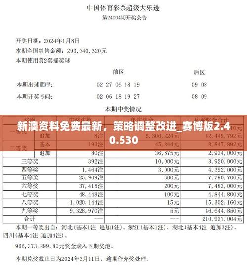 新澳2025正版免費資料和40万黄金当垃圾丢了与40万黄金当垃圾丢了会怎样