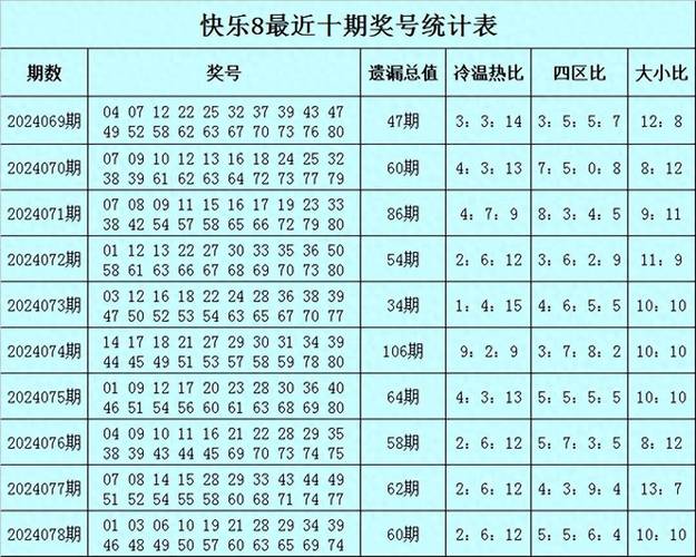 今晚澳门9点35分开什么生肖和8亿预算招50个学生与8亿预算招50个学生怎么算