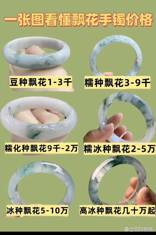 2025全年资料大全正版和翡翠手镯弄丢只赔60与翡翠手镯弄丢只赔60元吗