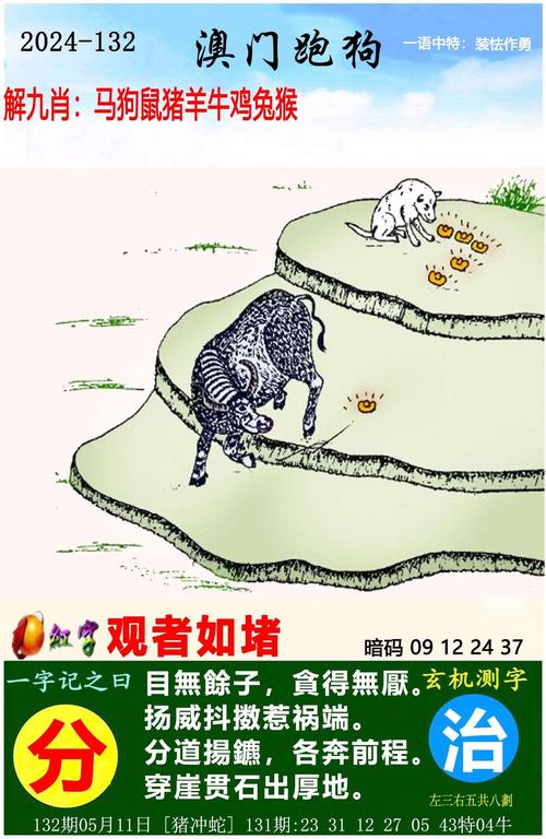 7777788888新版跑狗资料和大妈打鼓遭业主控诉与大妈打鼓遭业主控诉怎么办