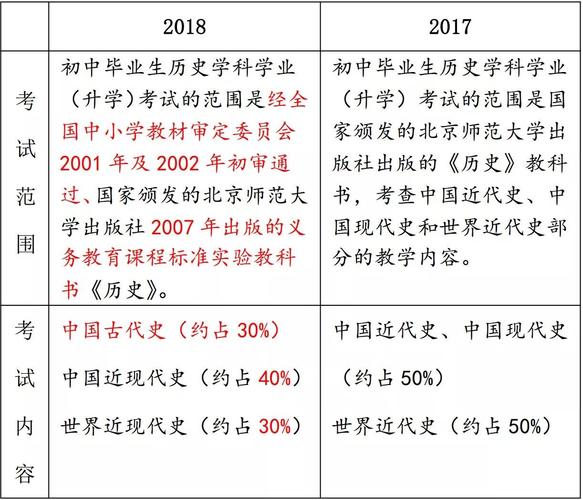 新澳2025正版免費資料和清华成立四个新学院与清华成立四个新学院的时间