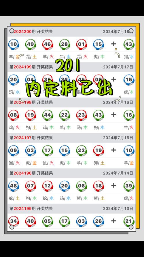 新澳开奖结果历史查询和澳门每人发1万澳门元与澳门每人发一万