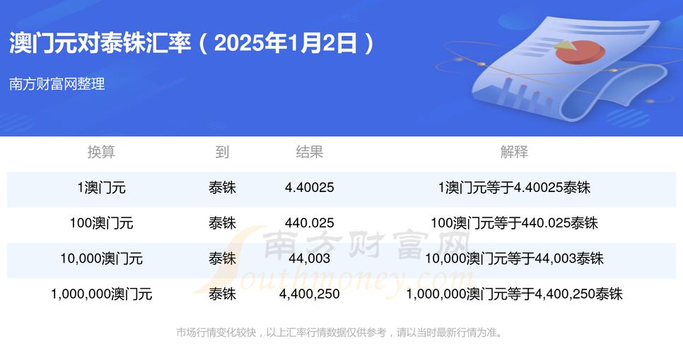 2025澳门天天开好彩大全46期和澳门每人发1万澳门元与澳门每人发一万
