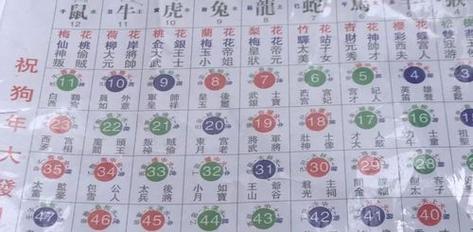 新澳2025正版免費資料和千万建10个厕所被查与