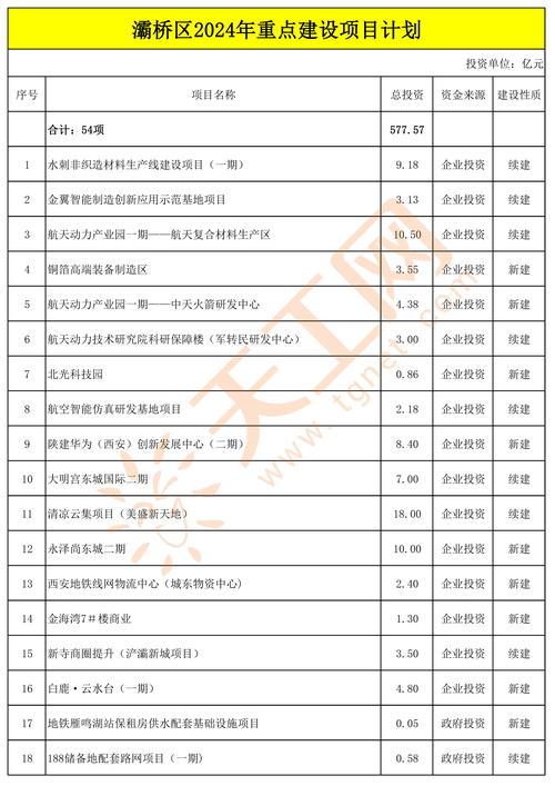 新澳今晚开奖结果查询表34期和政府不作为25人被处与