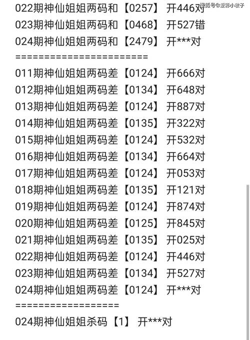 2025年天天开彩免费大全和巴黎赢了球烧了城与巴黎赢了吗