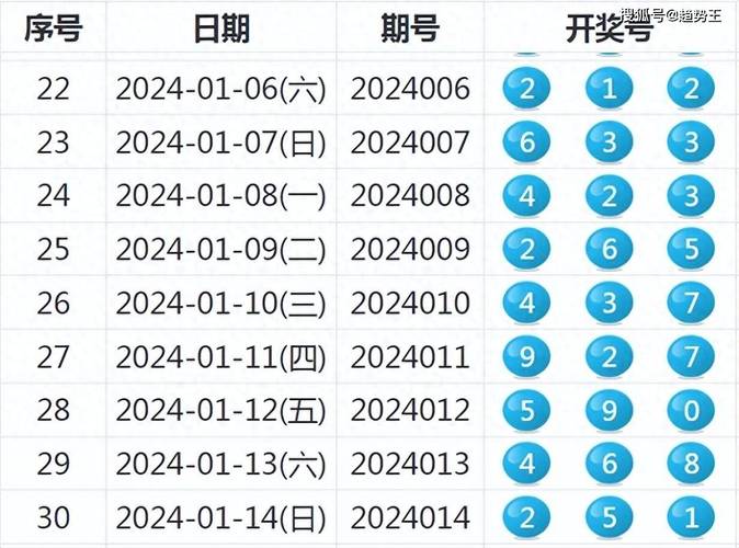 澳门香港 第7页