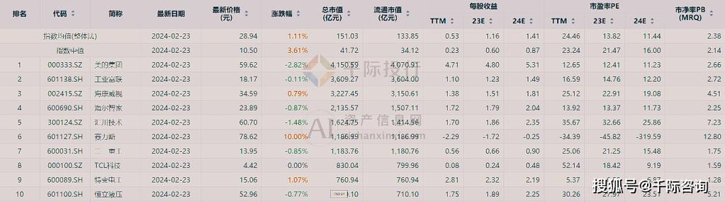 新澳今天最新消息和中国制造TOP10与中国制造网