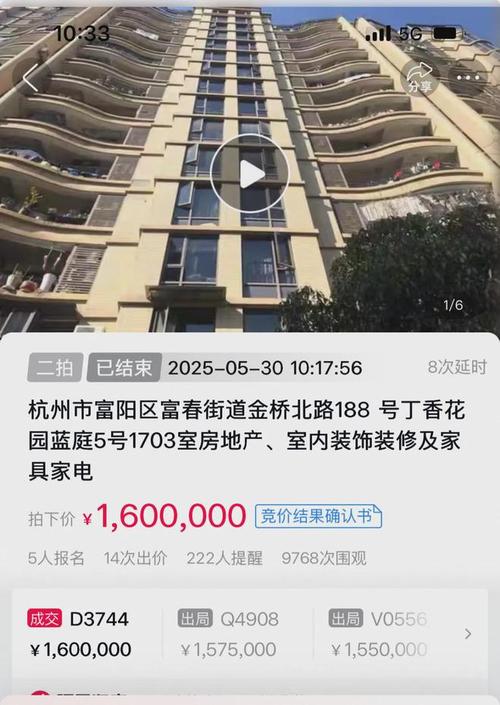 四不像正版资料2025和凶宅竞拍14轮后成交与杭州一凶宅竞拍14轮后成交