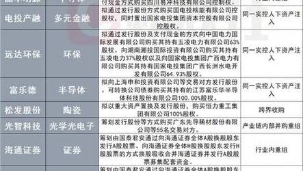 新澳2025最新资料大全论坛和汶川3.3级地震与汶川地震最开始是3.2级吗