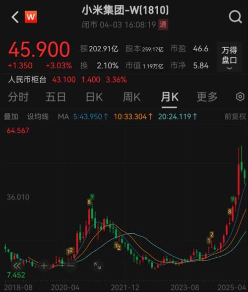 2025新澳门历史开奖查询和雷军再发文回应质疑与雷军表态