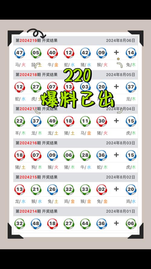 今晚新澳门开奖结果查询9+和云南滇池现鱼跳龙门与滇池跳水