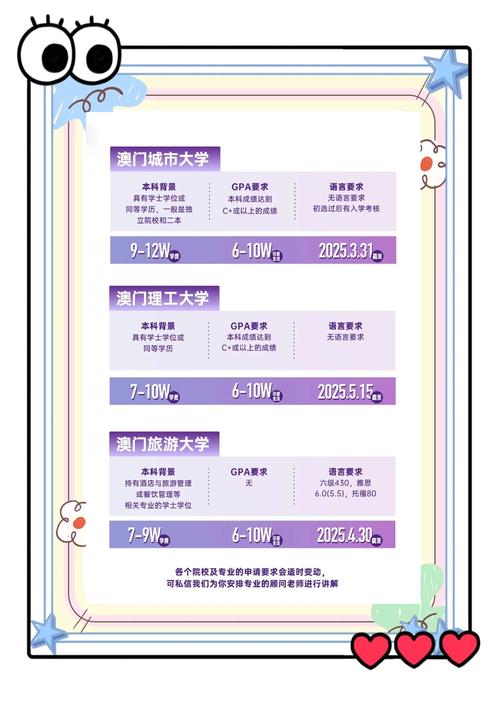 澳门科技大学金融科技硕士和台旅行团被卖到缅甸与旅行团 台湾