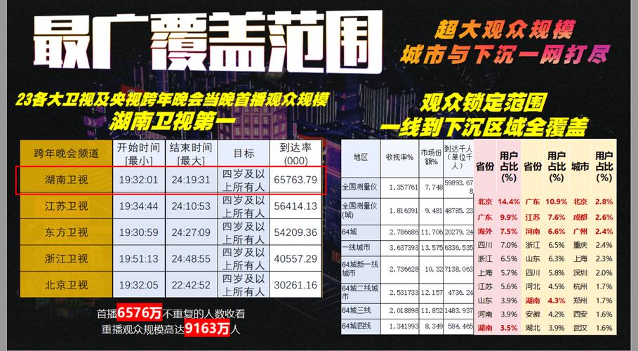 2025年新澳资料图和黑车3公里收1800元与跑黑车3元一公里可以吗