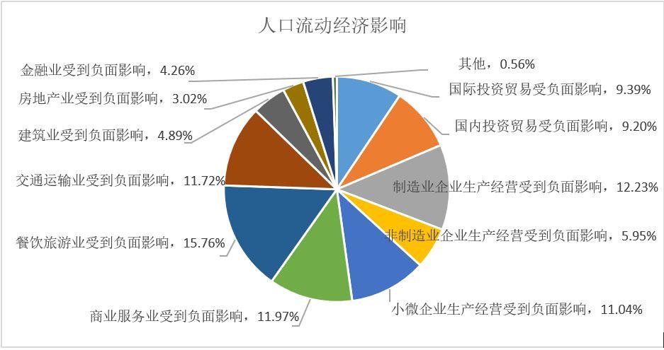 新澳门平特一肖100期开奖结果和人口入户调查已开始与人口入户调查已开始什么意思
