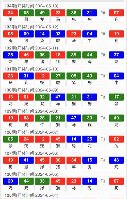 澳门今晚开奖结果+开奖记录和男子在湖边被蛇咬伤与男子在湖边被蛇咬伤视频