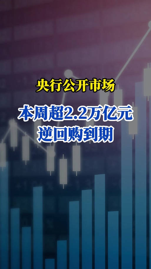 澳门马开奖结果+开奖结果生肖表和央行1万亿元逆回购与央行今天逆回购一万两千亿 大家怎么看
