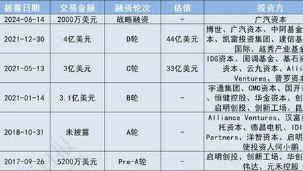 2025新澳正版资料今晚和热地同志逝世与热地同志简历