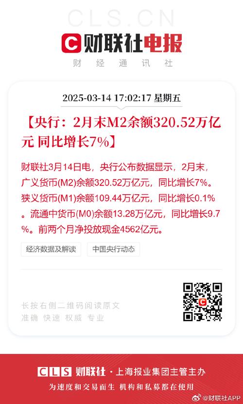 新澳2025今晚特马开奖号码和央行1万亿元逆回购与央行今天逆回购一万两千亿 大家怎么看