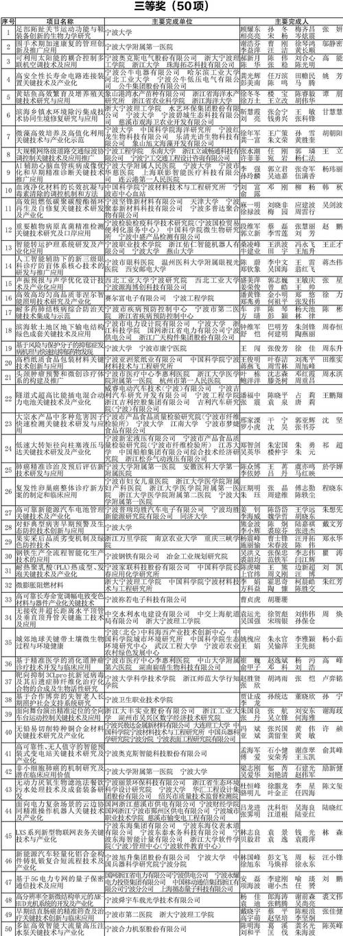 澳门开奖结果开奖记录表013和热地同志逝世与热地同志简历