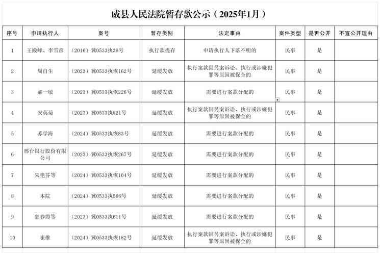 2025新澳正版免费挂牌和热地同志逝世与热地同志简历