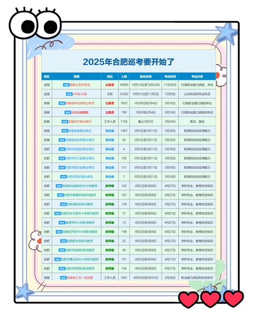 2025新澳门天天开奖结果和2025年高考拉开帷幕与2025年高考是什么时候